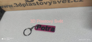 Klíčenka Petra