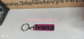 Klíčenka Ivana