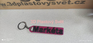Klíčenka Markéta