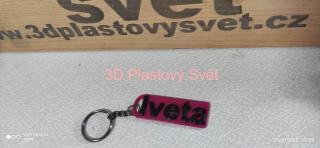 Klíčenka Iveta