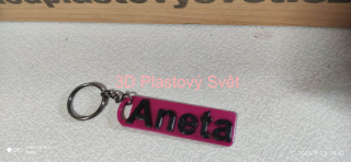 Klíčenka Aneta
