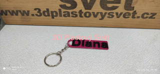 Klíčenka Diana