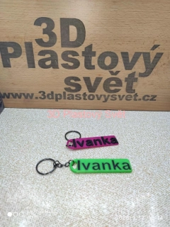 Klíčenka Ivanka